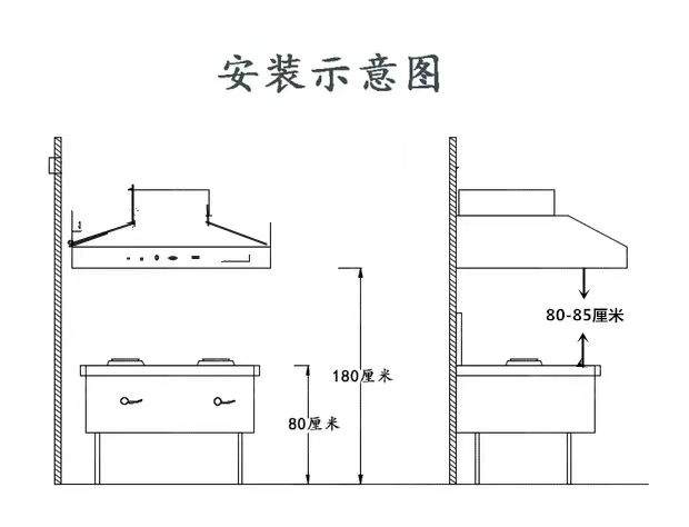 農(nóng)村柴火灶土灶家用商用大型頂吸大灶臺(tái)抽油煙機(jī)大吸力大功率煙機(jī)(圖7)