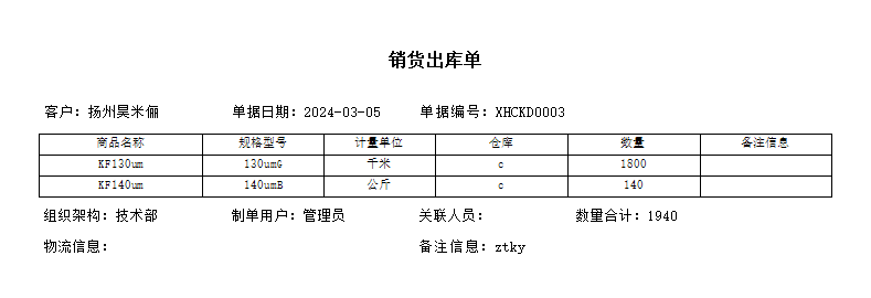 報表助手打印模板常用字段取值(圖6)